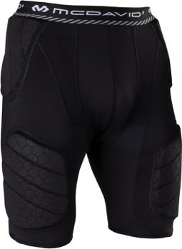 Girdle